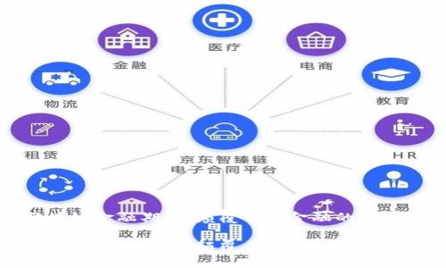 区块链金融期货：颠覆传统金融的新机遇

区块链金融期货：颠覆传统金融的新机遇