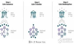 请注意：为了提供一篇足