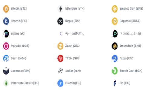 思考一个适合推广并且符合的优秀

 区块链游戏的未来：它们会关闭吗？