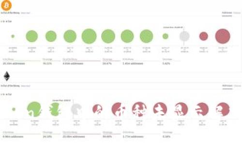 imToken钱包中的币种未显示解决方案