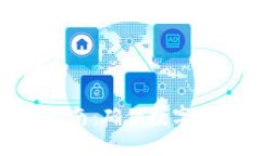 imToken钱包备份指南：确保